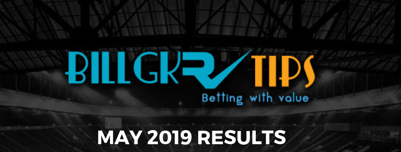 May 2019 results featured image